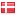beatmylink.dk hosted country